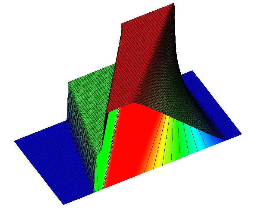 Burgers equation
            solved in space-time domain