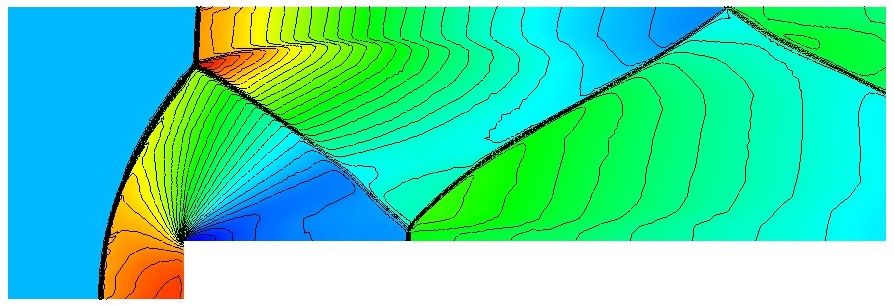 Compressible
            flow finite element simulation over forward facing step
            geometry