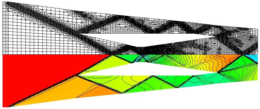 Compressible
            flow finite element simulation in scramjet geometry